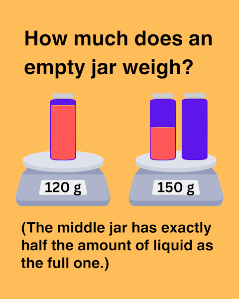 How much does an empty jar weigh?