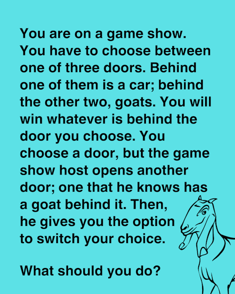 You are on a game show. You have to choose between one of three doors. Behind one of them is a car; behind the other two, goats. You will win whatever is behind the door you choose.