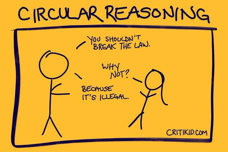 Title at the top reads Circular Reasoning. Cartoon with two stick figures. The first says people should not break the law. The second asks why not. The first answers because it is illegal. Website critikid.com appears in the bottom corner.