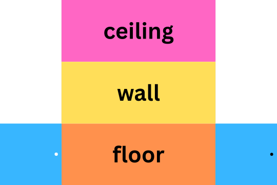 A net of the room in which the two small walls are shown on either end of the floor.