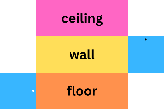 A net of the room in which one small wall is shown to the left of the floor and the other is shown to the right of the long wall.