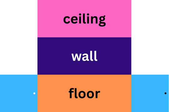 A net of the room in which the two small walls are shown on either end of the floor.