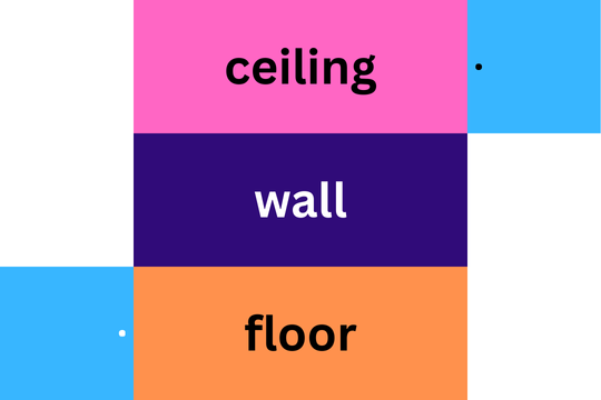 A net of the room in which one small wall is shown to the left of the floor and the other is shown to the right of the long ceiling.