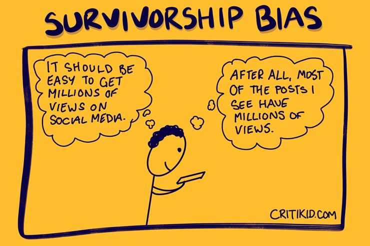 Title at the top reads Survivorship Bias. A stick figure man smiles and looks at his phone. Text inside thought bubbles reads It should be easy to get millions of views on social media. After all, most of the posts I see have millions of views. Website critikid.com appears in the bottom corner.