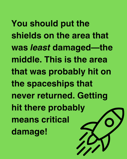 Puzzle answer