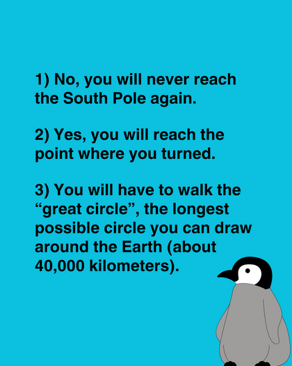 Puzzle answer
