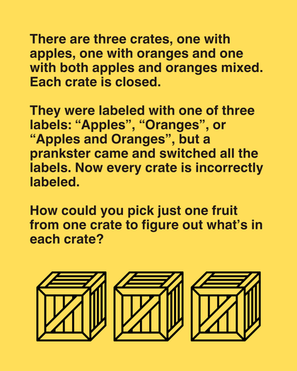 There are three crates, one with apples, one with oranges and one with both apples and oranges mixed. Each crate is closed. They were labeled with one of three labels: “Apples”, “Oranges”, or “Apples and Oranges”, but a prankster came and switched all the labels.